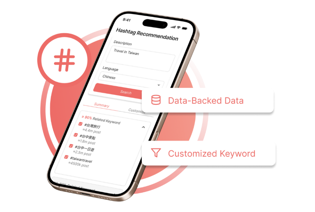 Meet Hashtags Recommendation model powered by 2TAG.